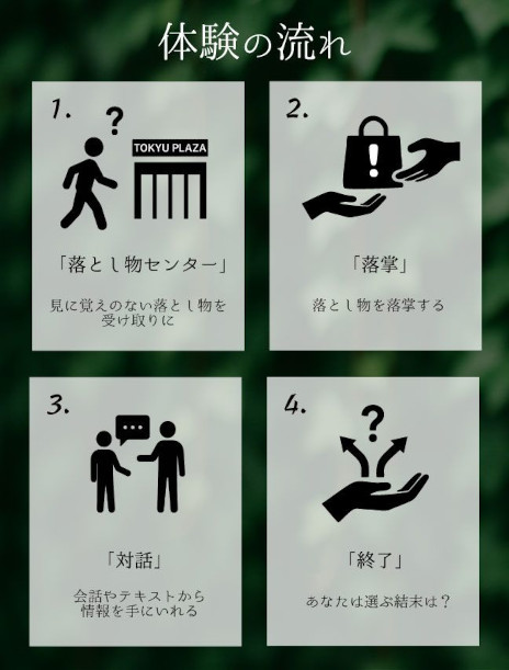 画像ギャラリー No.003のサムネイル画像 / 周遊型イマーシブサスペンス「落掌」,10月25日から東急プラザ渋谷で開催。実在する施設を舞台に,登場人物たちとの会話を通じて物語が展開