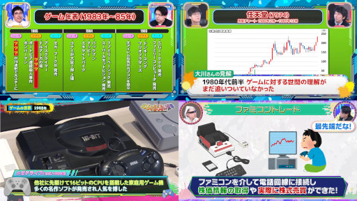 画像ギャラリー No.002のサムネイル画像 / 松井証券，新番組「テスタの知らない“ゲーム”の世界」の第1話をYouTubeで公開。1983年から1993年までの家庭用ゲーム機の歴史を特集