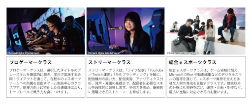 画像ギャラリー No.004のサムネイル画像 / KONAMI eスポーツ学院に「ストリーマークラス」が誕生。eスポーツ，ゲーム実況，配信，動画編集での活躍を目指す