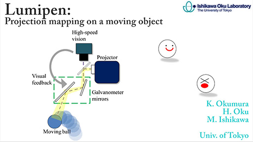 Lumipen: Projection Mapping on a Moving Object