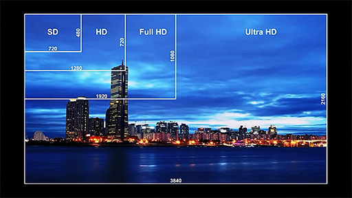 NVIDIAˤCascaded Displaysβư