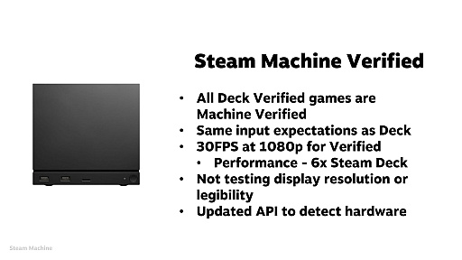 画像ギャラリー No.004のサムネイル画像 / Steam Machine，Steam Deckとの互換性を維持しつつパフォーマンスを拡張。ValveがSteamハードウェアの認証基準を公開