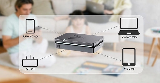 画像ギャラリー No.010のサムネイル画像 / ミニ系ハードの瑞起,AI処理に特化したモバイルPC「Vividnode Mobile AI」を発表。クラウドファンディング実施中