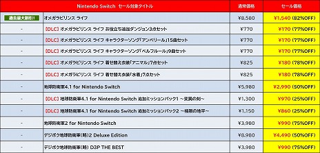 ���������꡼ No.007�Υ���ͥ������ / �֥��ᥬ��ӥ�� �饤�աפ����ǰ��ͤ�1540�ߡ� �ǥ������꡼���ѥ֥�å��㡼��Switch�������ʤ������ʡ�Autumn Sale�ɤ�������