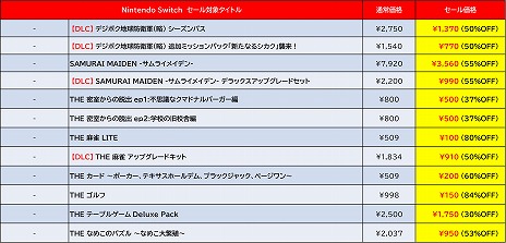 ���������꡼ No.008�Υ���ͥ������ / �֥��ᥬ��ӥ�� �饤�աפ����ǰ��ͤ�1540�ߡ� �ǥ������꡼���ѥ֥�å��㡼��Switch�������ʤ������ʡ�Autumn Sale�ɤ�������