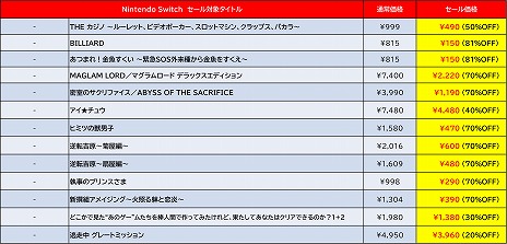 ���������꡼ No.009�Υ���ͥ������ / �֥��ᥬ��ӥ�� �饤�աפ����ǰ��ͤ�1540�ߡ� �ǥ������꡼���ѥ֥�å��㡼��Switch�������ʤ������ʡ�Autumn Sale�ɤ�������