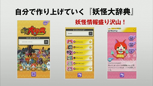 画像集 No.011のサムネイル画像 / レベルファイブ,スマホ向け「妖怪大辞典」と,シリーズ初のリズムゲーム「妖怪ウォッチ ゲラポリズム」の配信を2015年開始