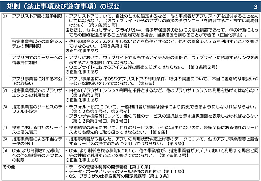 画像ギャラリー No.005のサムネイル画像 / ゲーム業界は「スマホ新法」でどう変わる？　アプリの課金方式が変わるかもしれない2025年12月以降の動向を，弁護士に解説してもらった
