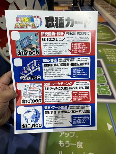 画像集 No.017のサムネイル画像 / CEATEC 2022のオフライン会場レポート。注目のメタバースブースやその体験を支える5G IoT向けの高機能材料などが出展