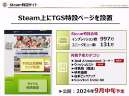 画像集 No.010のサムネイル画像 / 「東京ゲームショウ2024」開催発表会レポート。幕張メッセ全館を展示スペースにし,過去最高規模となった前回を超えるTGSを目指す