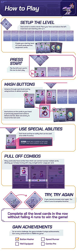 画像ギャラリー No.005のサムネイル画像 / ローグライクアクションのようだが,実はカードゲーム。ゲームデザインの面白さが光る「Hyperstar Run」のKickstarterキャンペーンを展開中