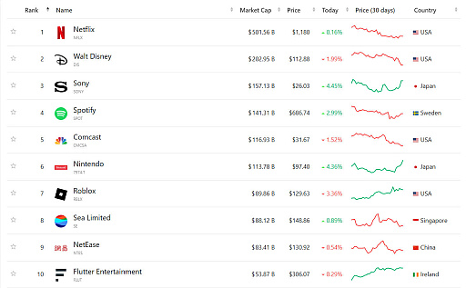 画像ギャラリー No.014のサムネイル画像 / ［インタビュー］「世界一の対戦ゲーム＝GENDAｘスゴロックス」　GENDAが世界一のエンタメ企業になるときに，1つの大きな武器となる“対戦ゲーム”を目指していく