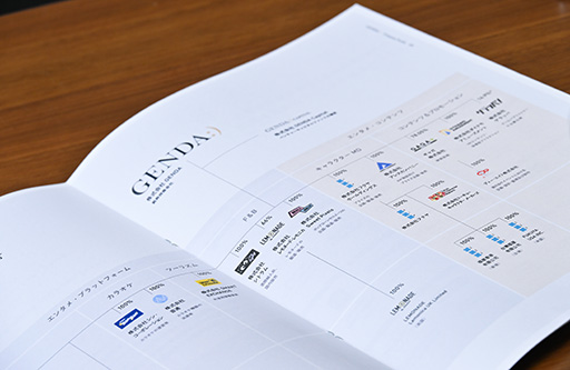 画像ギャラリー No.023のサムネイル画像 / ［インタビュー］「世界一の対戦ゲーム＝GENDAｘスゴロックス」　GENDAが世界一のエンタメ企業になるときに，1つの大きな武器となる“対戦ゲーム”を目指していく