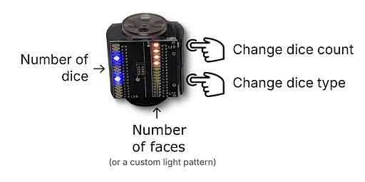 画像ギャラリー No.005のサムネイル画像 / 小さなボディに10種類のダイスを内蔵。TRPGやボードゲームに便利な電子ダイスがクラウドファンディング中